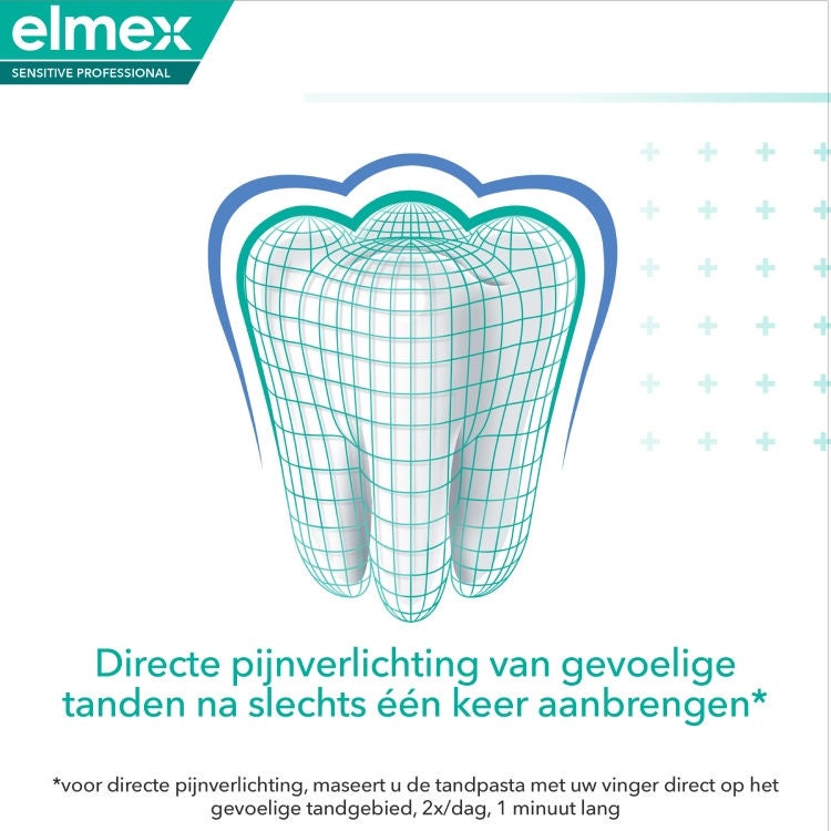 Directe pijnverlichting van gevoelige tande na slechts één keer aangrengen*