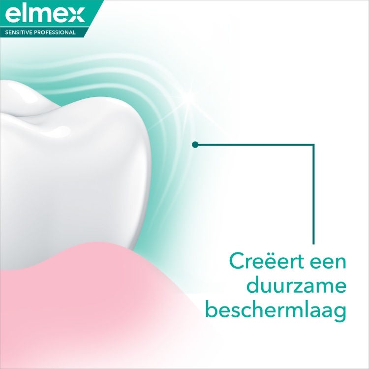 Creëerte een duurzame beschermlaag