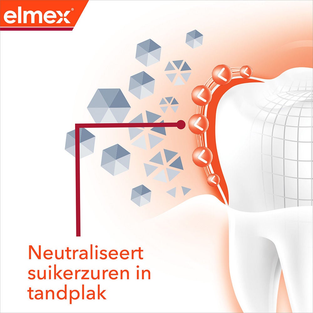 icoon van een tand omgeven door een oranje barrière, met de tekst neutraliseert suikerzuren in tandplak
