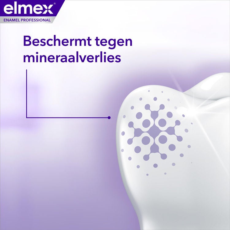 Beschermt tegen mineraalverlies