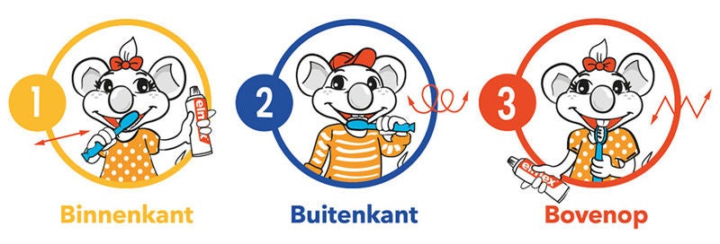 Elmy en Mexy tonen drie stappen voor tandenpoetsen: Binnenkant, Buitenkant, Bovenop