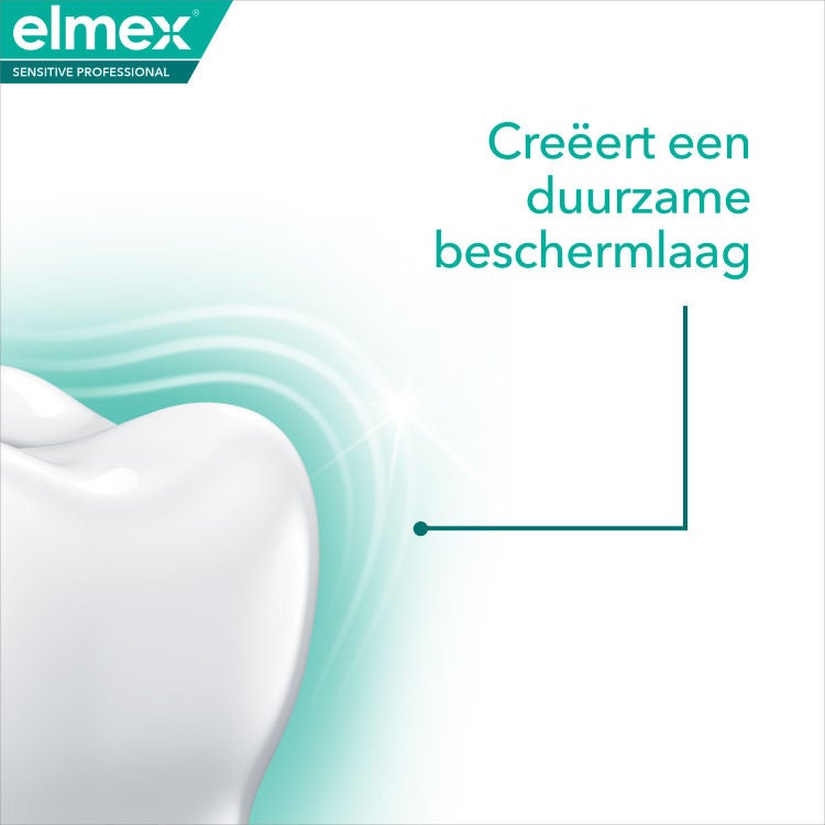 Creëerte een duurzame beschermlaag