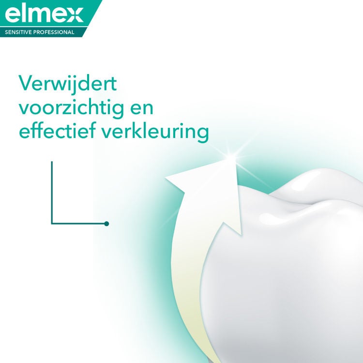 Verwijdert voorzichting en effectief verkleuring