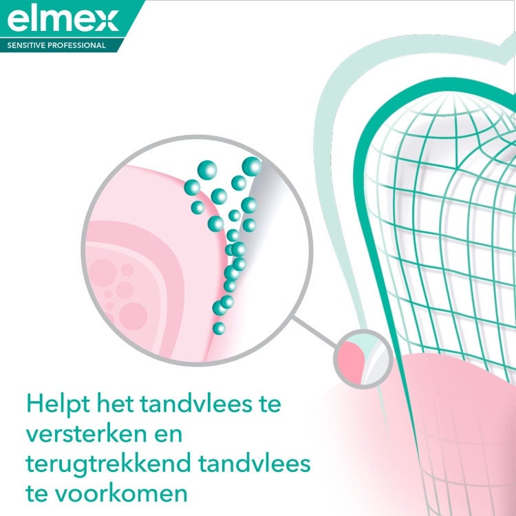 Helpt het tandvlees te versterken en terugtrekkend tandvlees te voorkomen