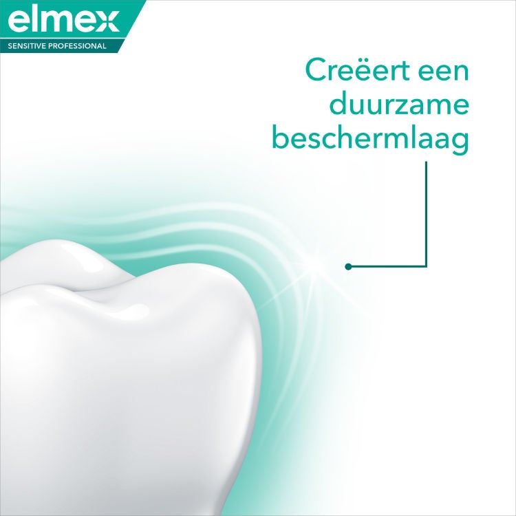 Creëerte een duurzame beschermlaag